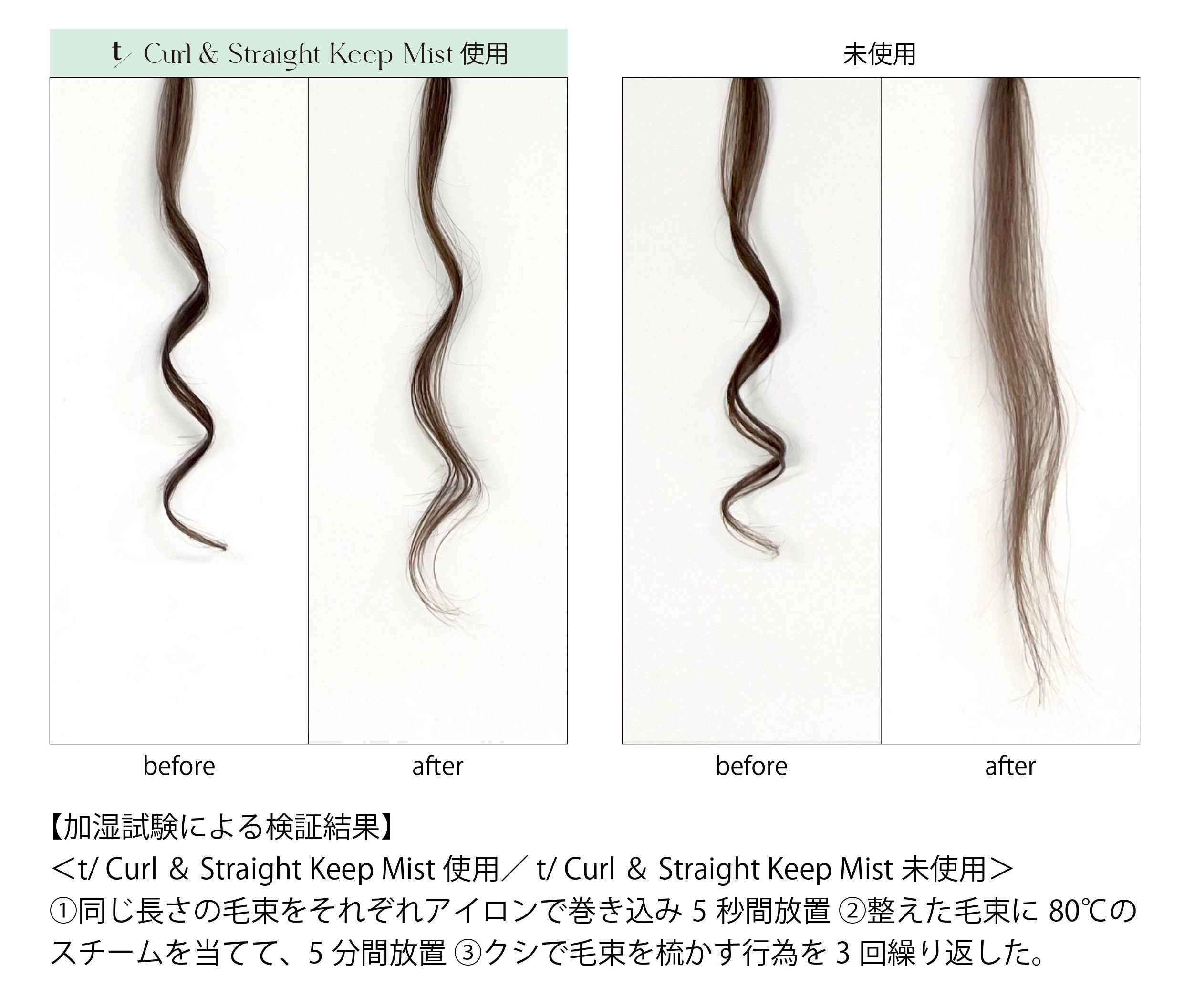美髪 トステアトリートメントの持続 熱から守る 人気 新品 お得なセット トステア髪質改善6ヶ月セット】【120mlスプレー¥2640
