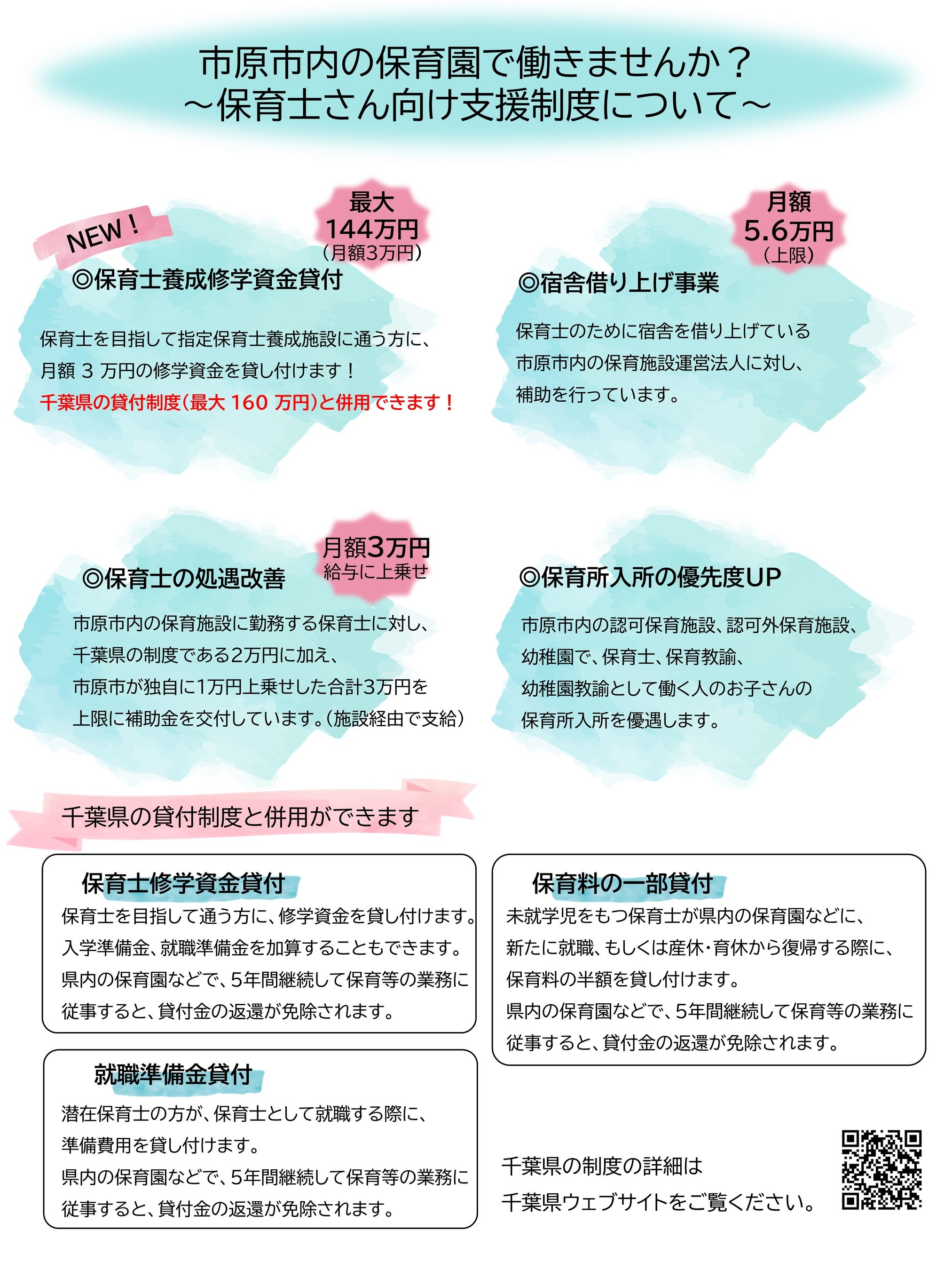 制度紹介リーフレット裏面