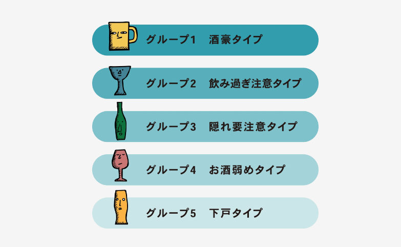 あなたのお酒体質に合わせたサプリメント。株式会社2daysの医師監修