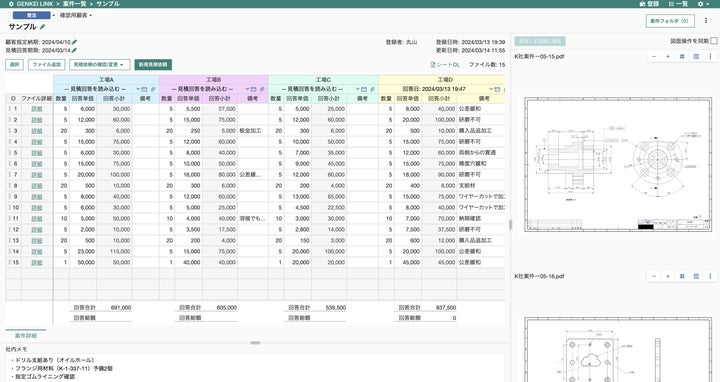 製造業向けSaaSソフトウエアサービス群「GENKEI Cloud(ゲンケイ 製造業向けSaaSソフトウエアサービス群「GENKEI Cloud(ゲンケイ