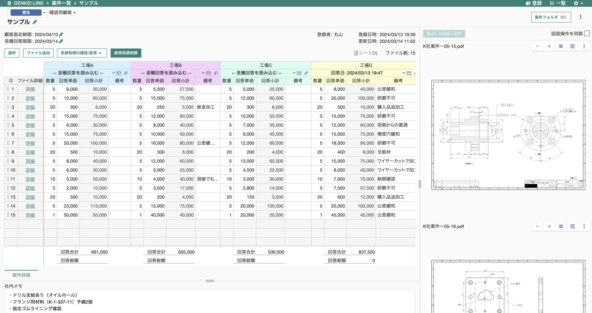 製造業向けSaaSソフトウエアサービス群「GENKEI Cloud(ゲンケイ 製造業向けSaaSソフトウエアサービス群「GENKEI Cloud(ゲンケイ