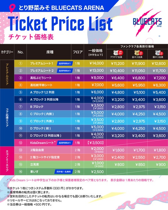 【PFUブルーキャッツ石川かほく】10/17(土)18日(日) 2026-27 大同生命SV.LEAGUE WOMEN 第1節 ホームゲーム ...