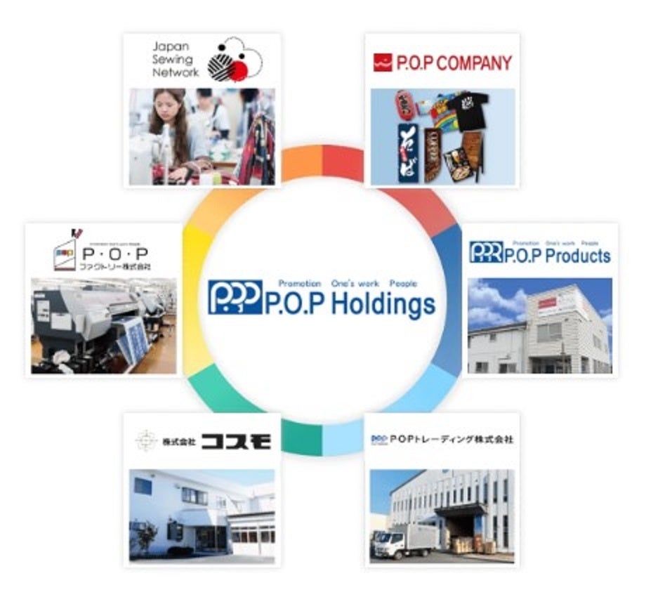 P・O・Pホールディングス株式会社