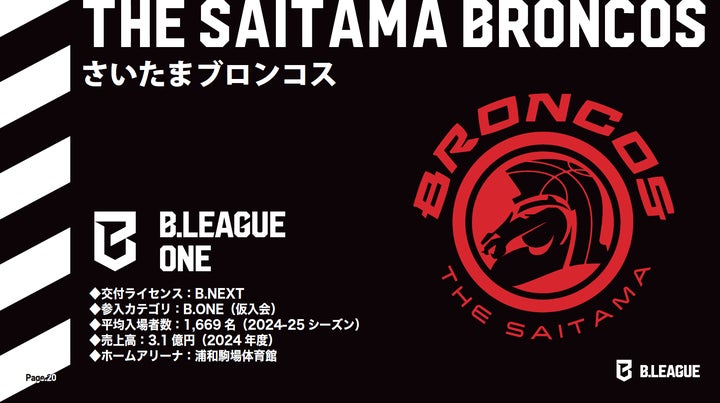 さいたまブロンコス「B.LEAGUE ONE」への初年度参入が決定 | 株式会社 さいたまブロンコス「B.LEAGUE ONE」への初年度参入が決定 | 株式会社