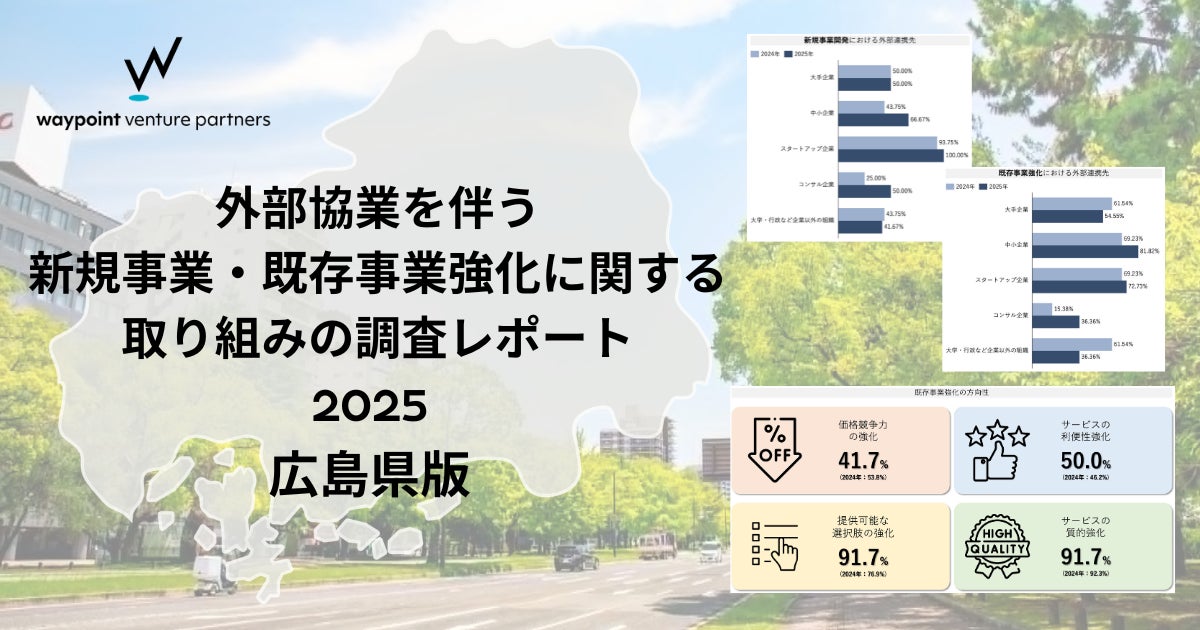 waypoint venture partners、広島県に本社がある企業に2年連続調査を実施 外部協業を伴う新規事業・既存事業強化に関する取り組みの調査レポート2025を公開