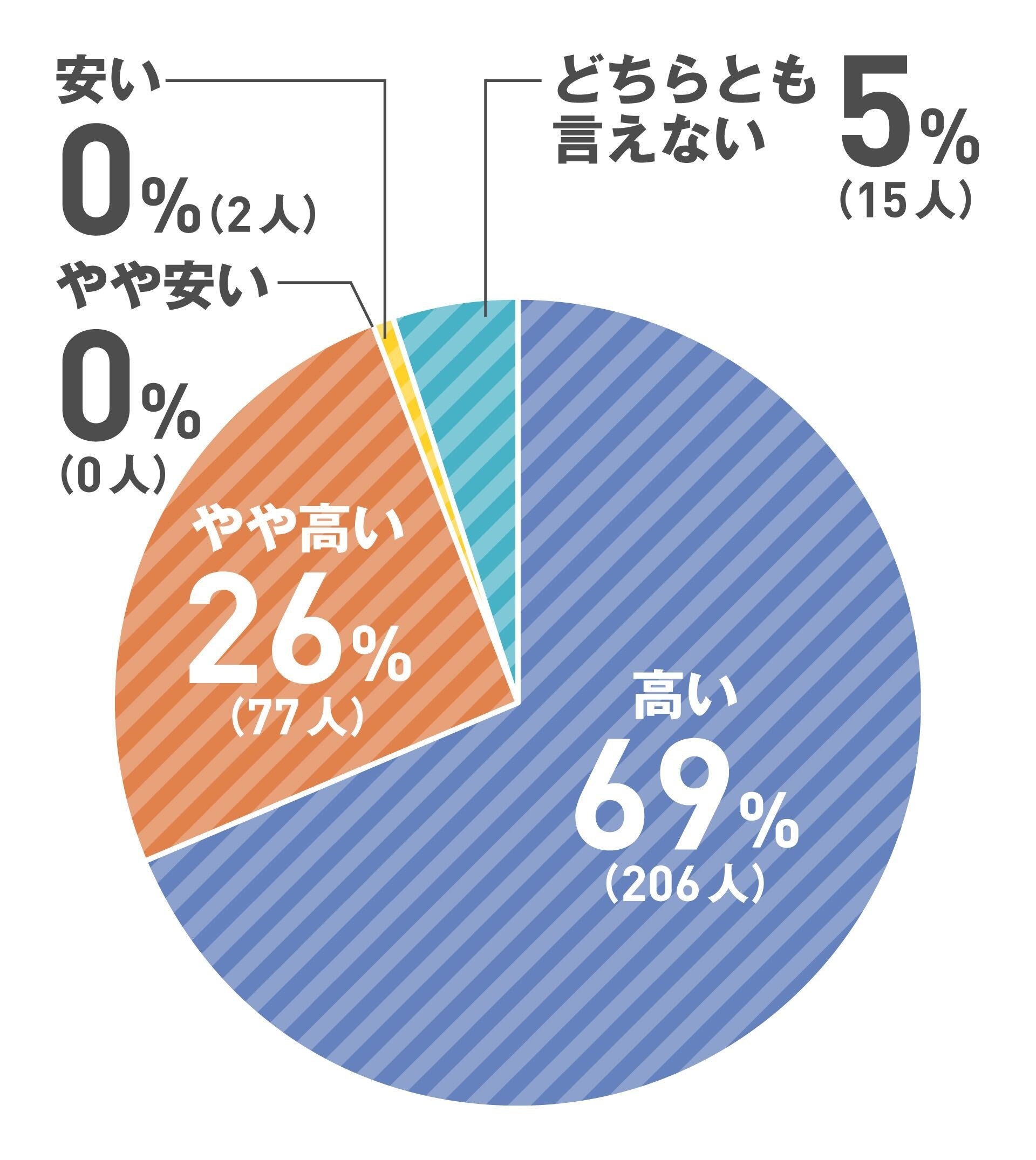 【やや汚れ有りにつき、半額以下！稀少本！定価2万円！】応用倫理学事典 やや汚れ有りにつき、半額以下！稀少本！定価2万円！】応用倫理