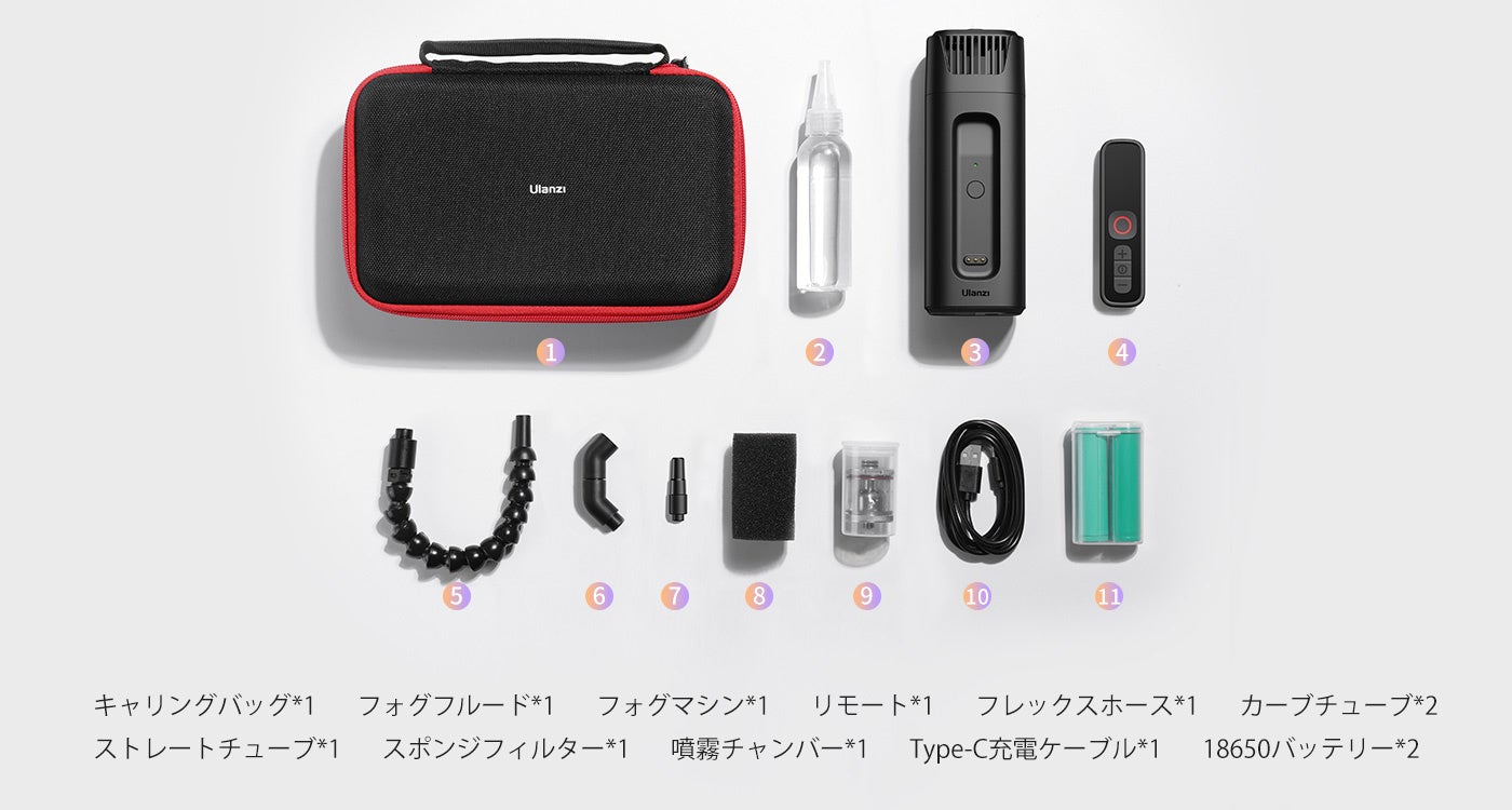 箱潰れ品】【箱潰れ小】Ulanzi R001 FILMOG Ace ポータブル 小型