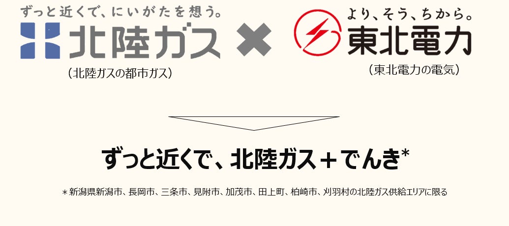 取次委託契約締結による都市ガス・電気のセット販売について | 東北 取次委託契約締結による都市ガス・電気のセット販売について | 東北