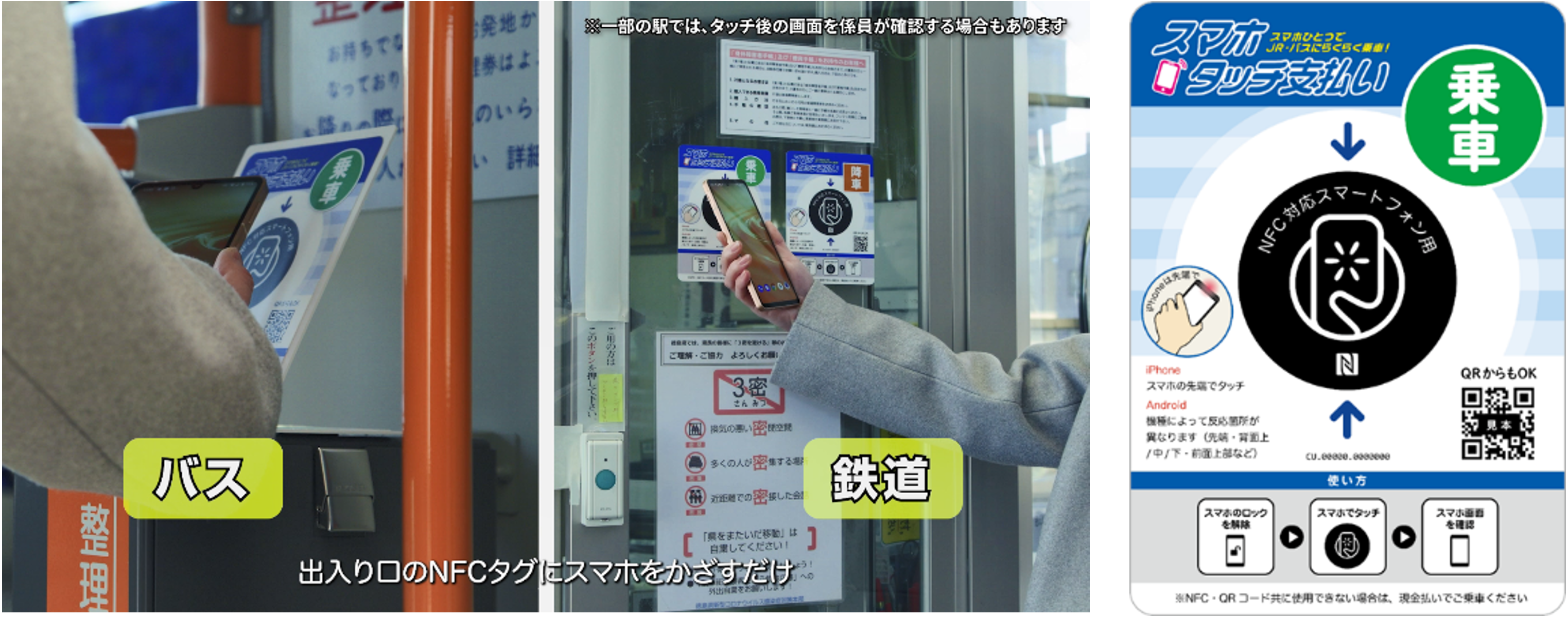 ＜利用者の「スマホタッチ支払い」での乗降イメージとNFCタグイメージ＞