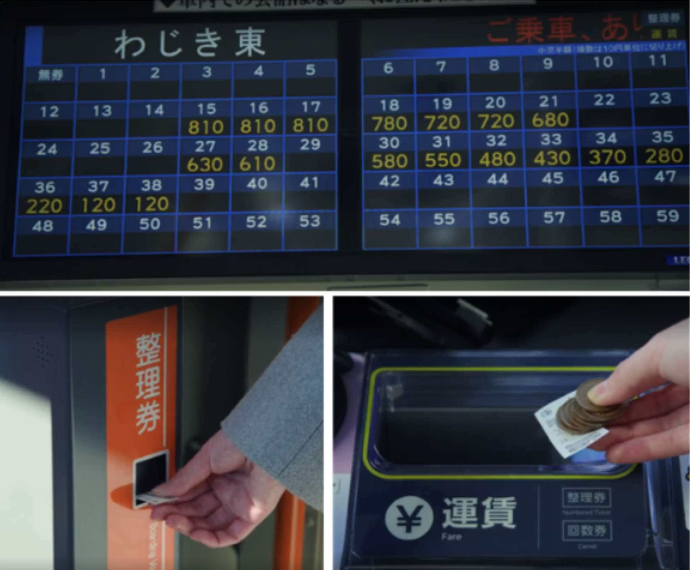 ＜従来＞運賃表と照らし合わせ整理券と現金による支払い