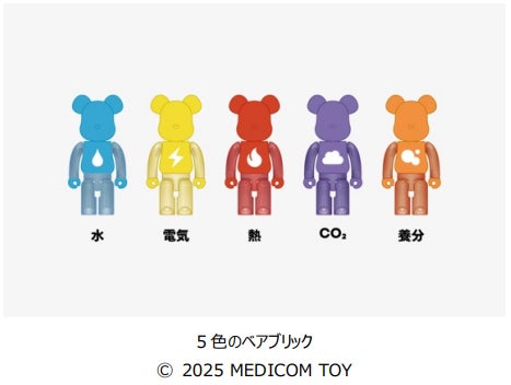 展示公開 第3弾】 「ごみ」が微生物によって分解される過程を「BE 展示公開 第3弾】 「ごみ」が微生物によって分解される過程を「BE