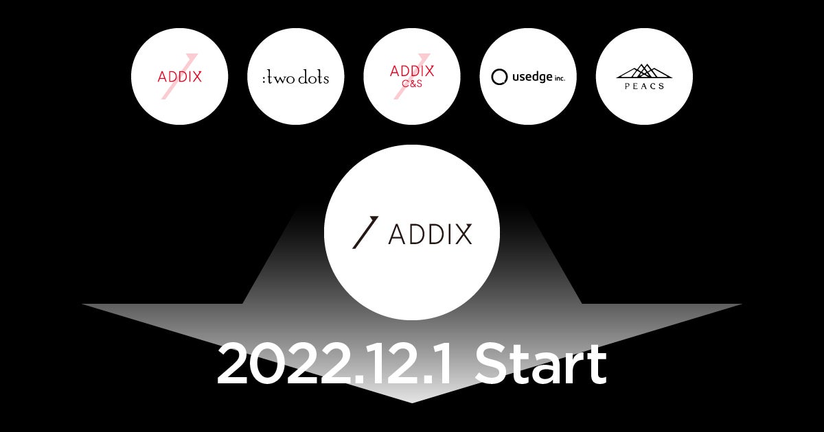 Design Addix ADDIX、ADDIX含むグループ5社を統合し12月1日より再始動 | 株式会社 ADDIXのプレスリリース