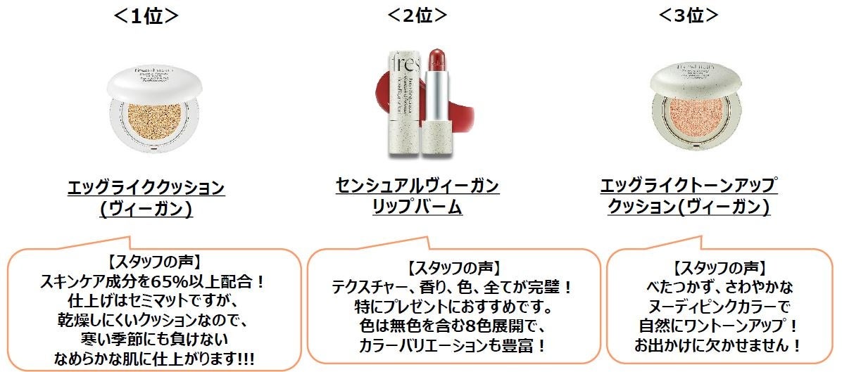 環境に配慮した韓国発センシュアルヴィーガンコスメブランド