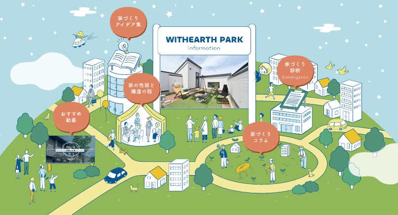 情報化社会における新たな情報ソース楽しく学べる家づくりテーマパーク「WITHEARTH PARK(ウィザースパーク)」オープン | 株式会社 ...