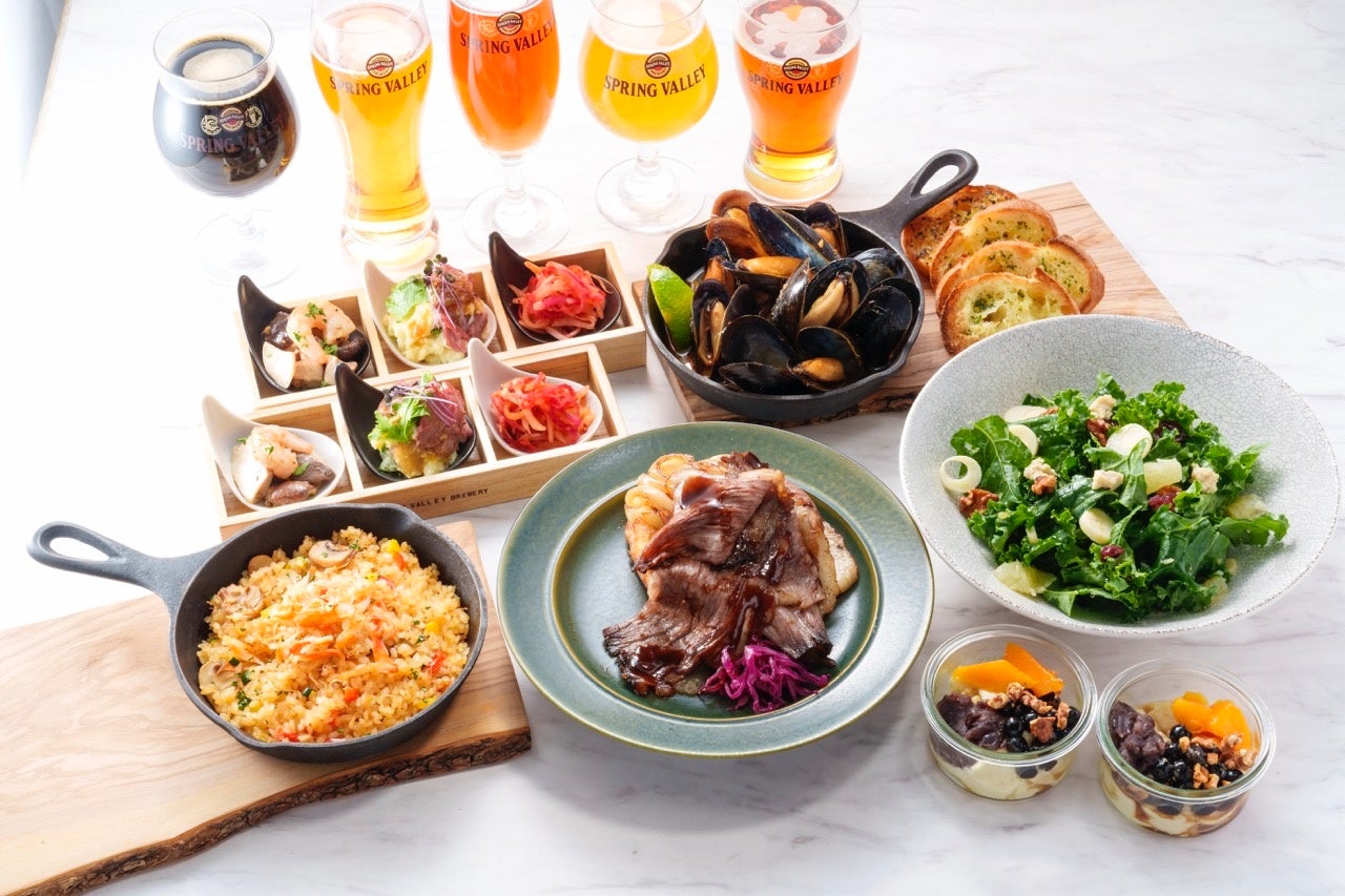 SVB RECOMMEND COURSE