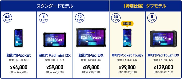 現場用デバイス『蔵衛門Pad』にスマホサイズのタフモデル登場 現場用デバイス『蔵衛門Pad』にスマホサイズのタフモデル登場