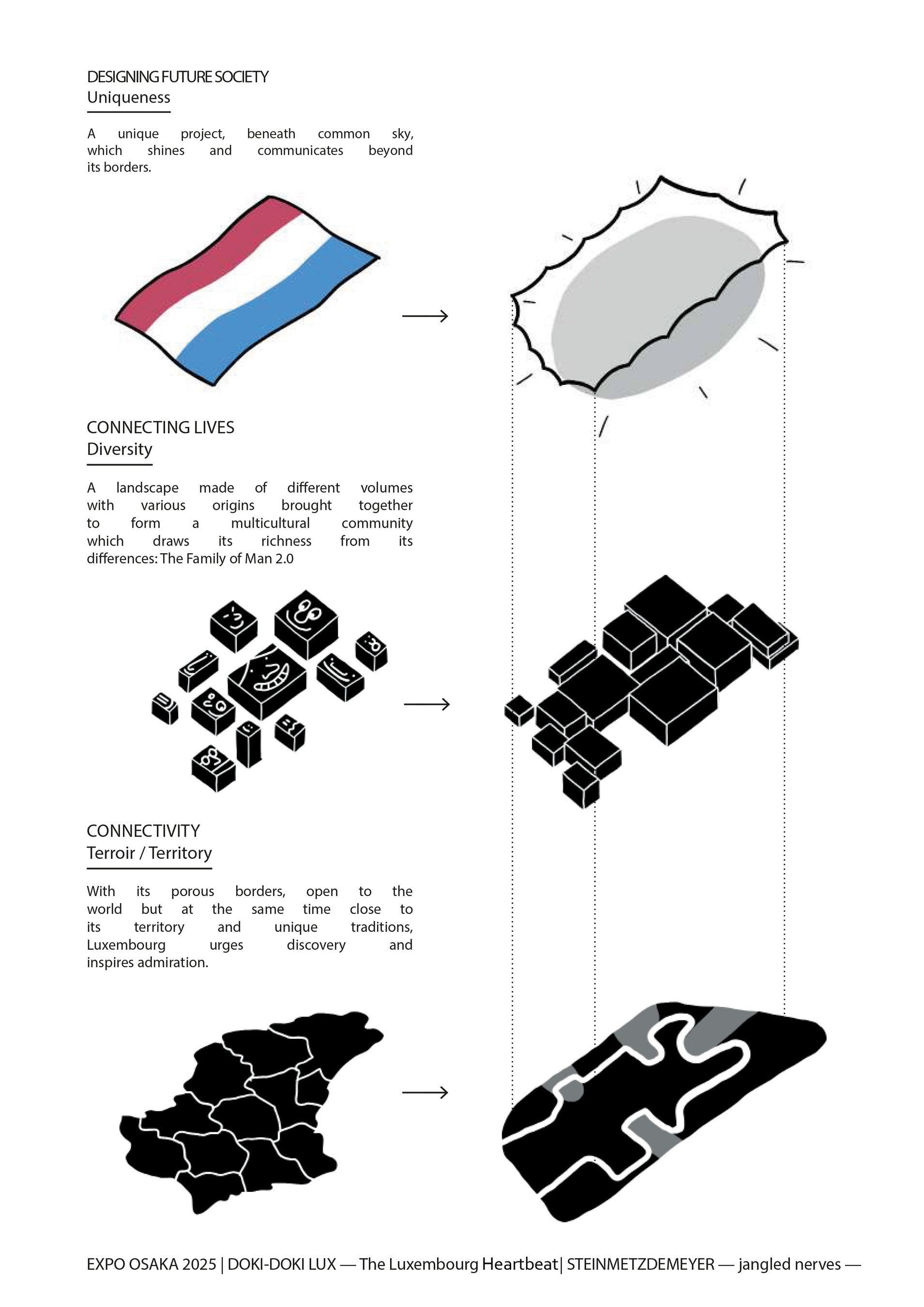 コンセプトスケッチ ©STDM/jangled nerves