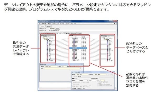 EOS名人.NETのマッピングツール