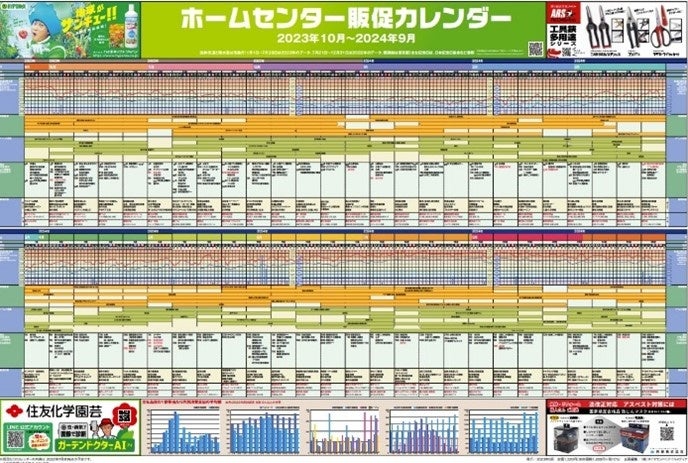 ホームセンタ―スーパーデータ2024」好評発売中！ | 株式会社
