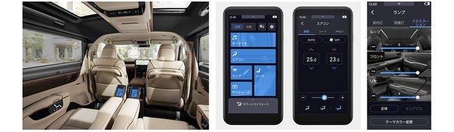 左から:「アルファード」へのリヤマルチオペレーションパネルの搭載イメージ、リヤマルチオペレーションパネル、 ランプ調整画面(いずれも画像提供:トヨタ自動車株式会社)*画面はイメージです。