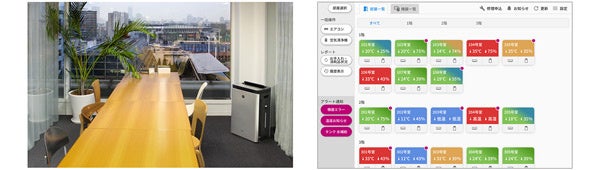 左:(設置事例)隈研吾建築都市設計事務所様、右:「SMART CONSOLE」管理画面イメージ