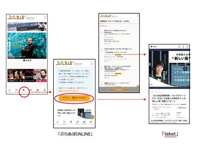 コンサートチケットをワンストップで購入!NTTドコモ子会社の電子チケット販売サービスteket(テケト)とクラシック音楽情報メディア『ぶらあぼONLINE』が連携 コンサートチケットをワンストップで購入!NTTドコモ子会社の電子チケット販売サービスteket(テケト)とクラシック音楽情報メディア『ぶらあぼONLINE』が連携