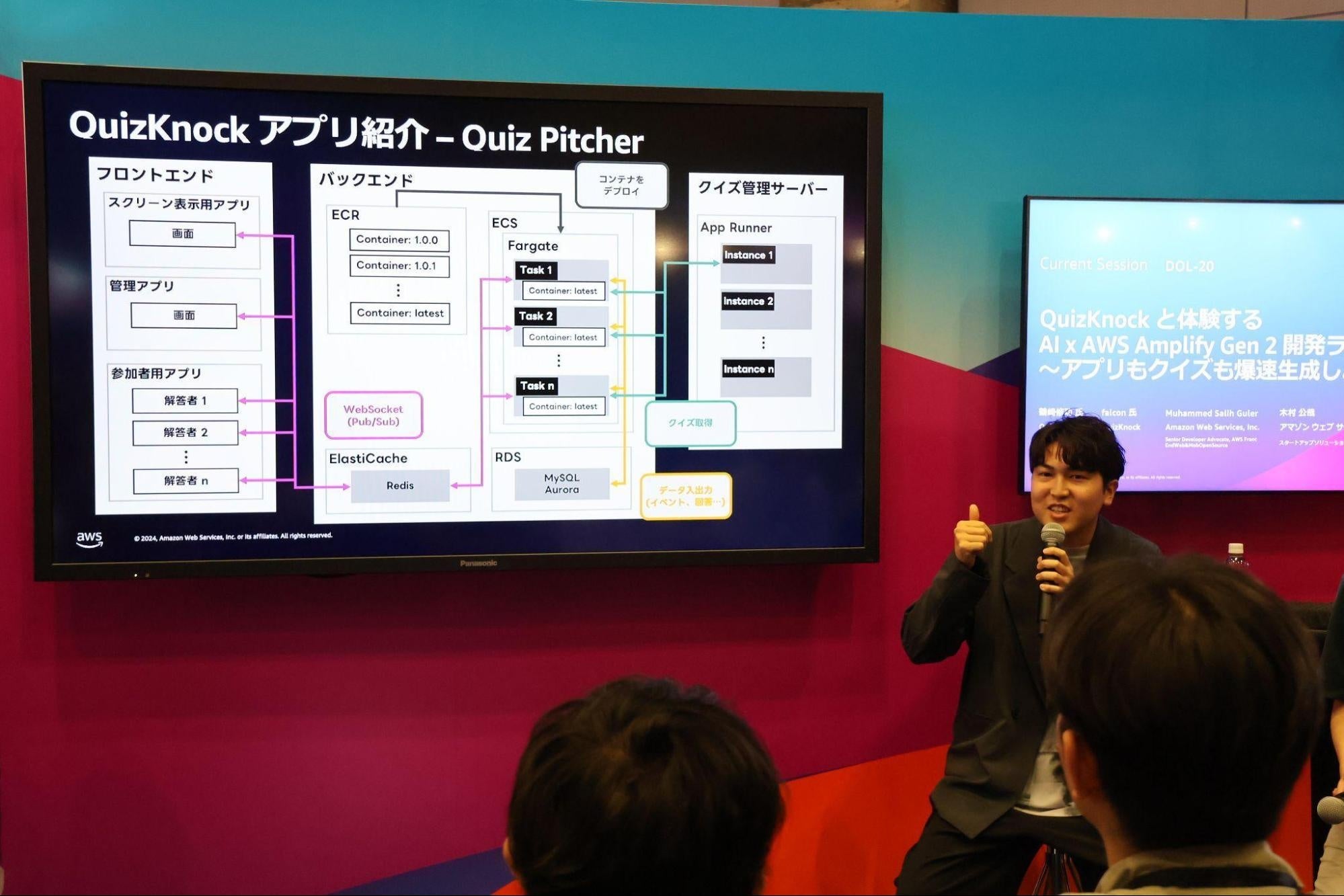 前日のクイズ大会でも使用した「Quiz Pitcher」を紹介するfalcon