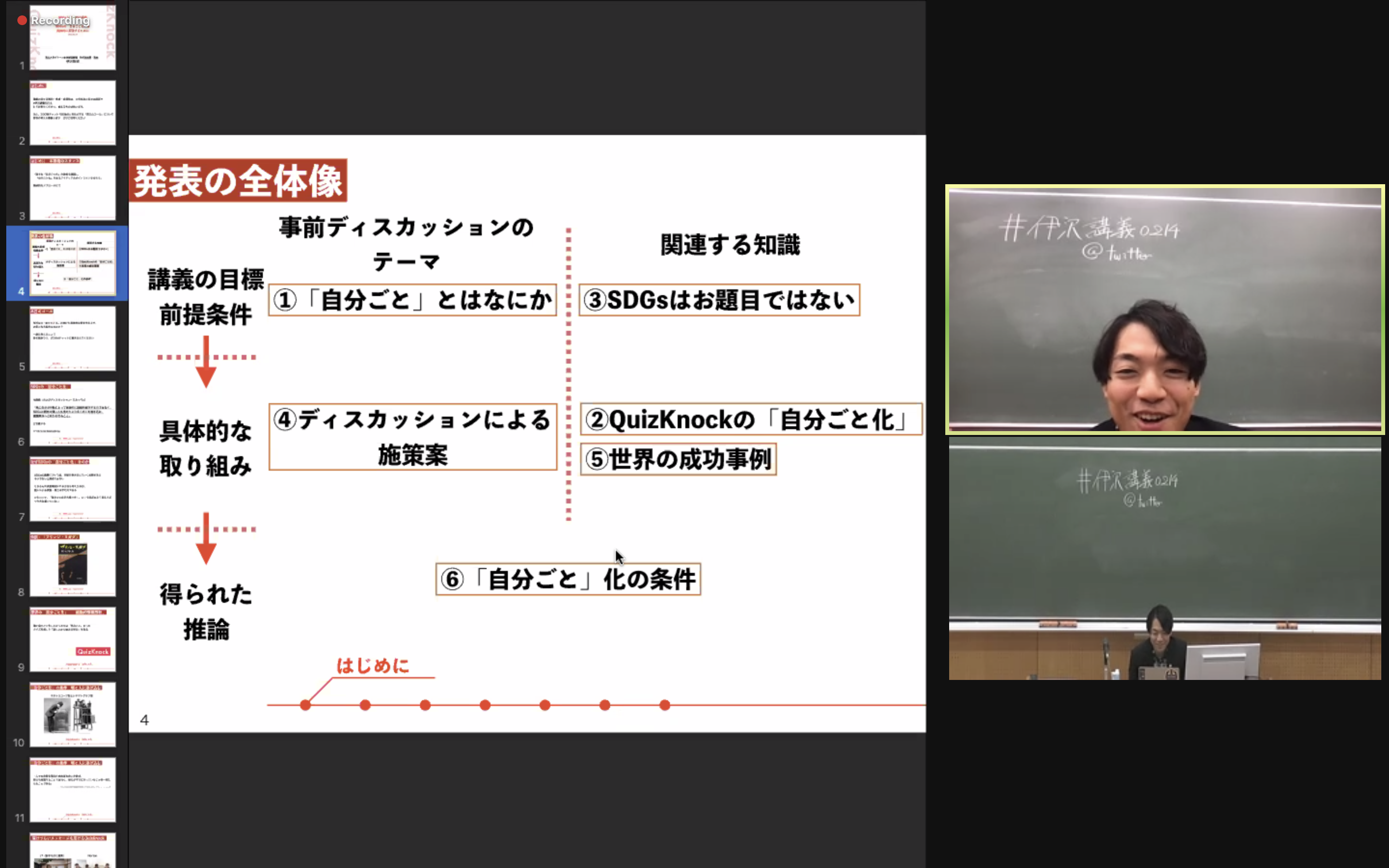 発表の全体像について説明する様子