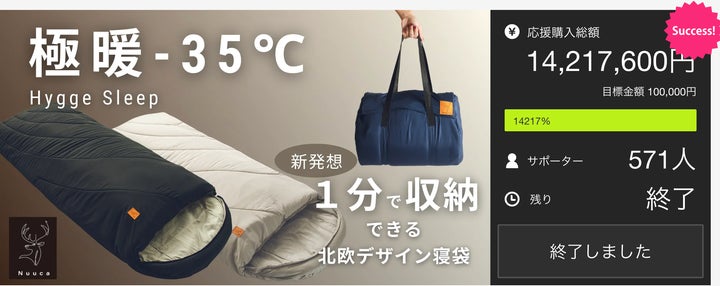 クラウドファンディング開始4日目で1,000万円(達成率10,000%)超え クラウドファンディング開始4日目で1,000万円(達成率10,000%)超え