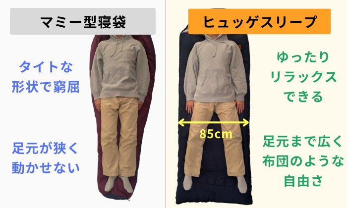 クラウドファンディングMakuake開始4日で2,200万円超え。冬 クラウドファンディングMakuake開始4日で2,200万円超え。冬