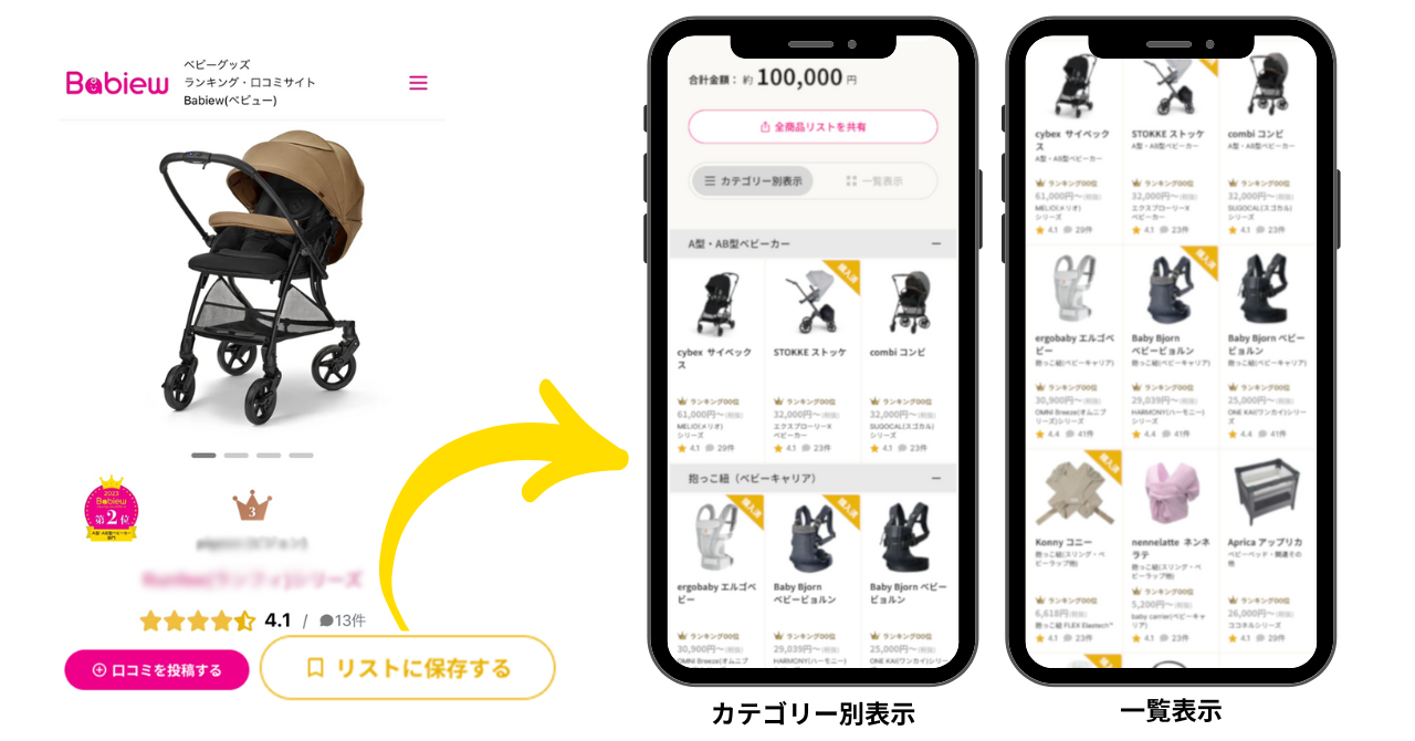 「カテゴリ別表示」「一覧表示」、好みに応じて2つの表示形式で確認が可能（※画像はイメージです）
