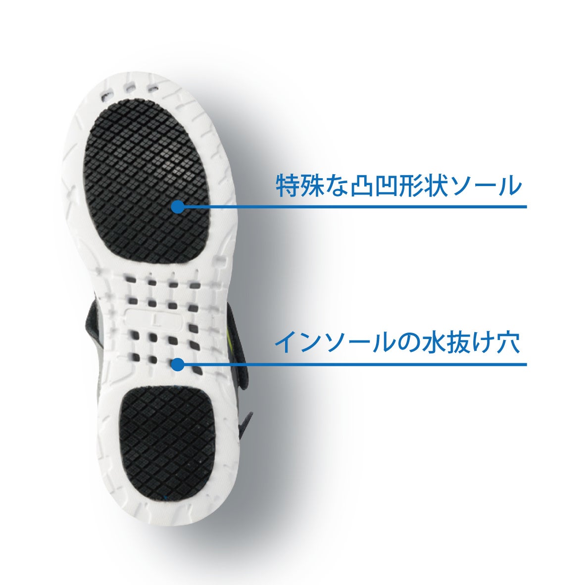 機能説明ソール