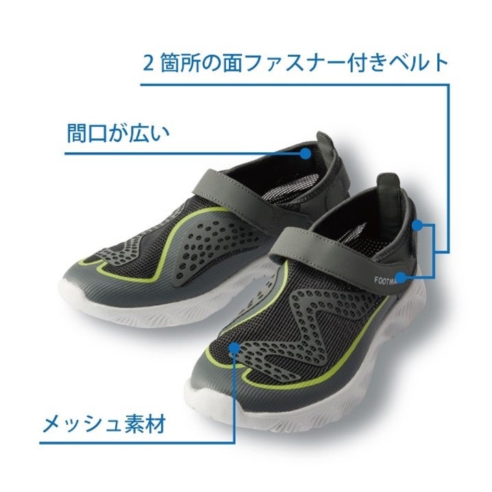 機能説明アッパー