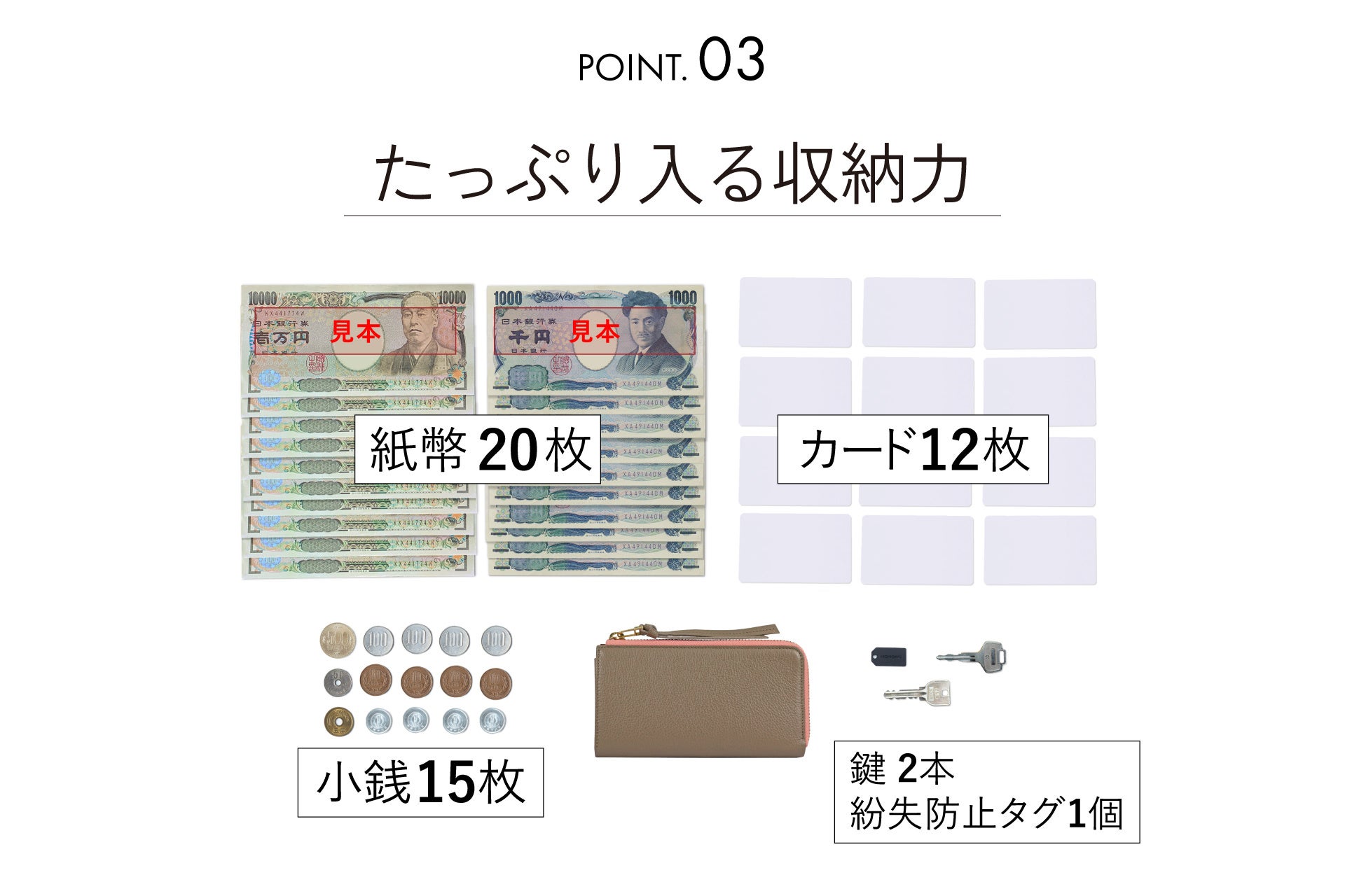 推奨の収納枚数