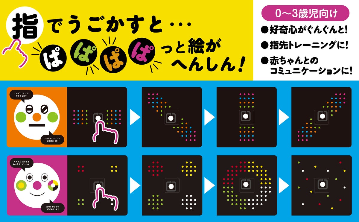 指でうごかすと絵が「ぱ!」とへんしん 0~3歳児向けしかけ絵本『ぱ - びっくり ときめく えがわりえほん -』発売