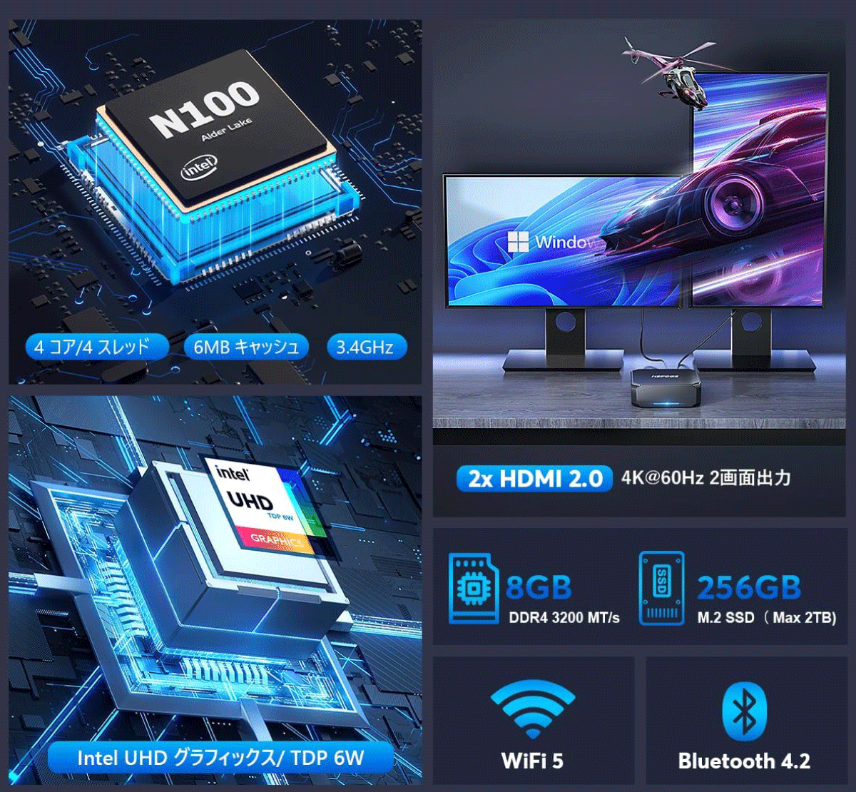 ミニPC NiPoGi AK1PLUS N100/12GB/256GB AK2Plus 512GB/1TB+16GB – NiPoGi JP