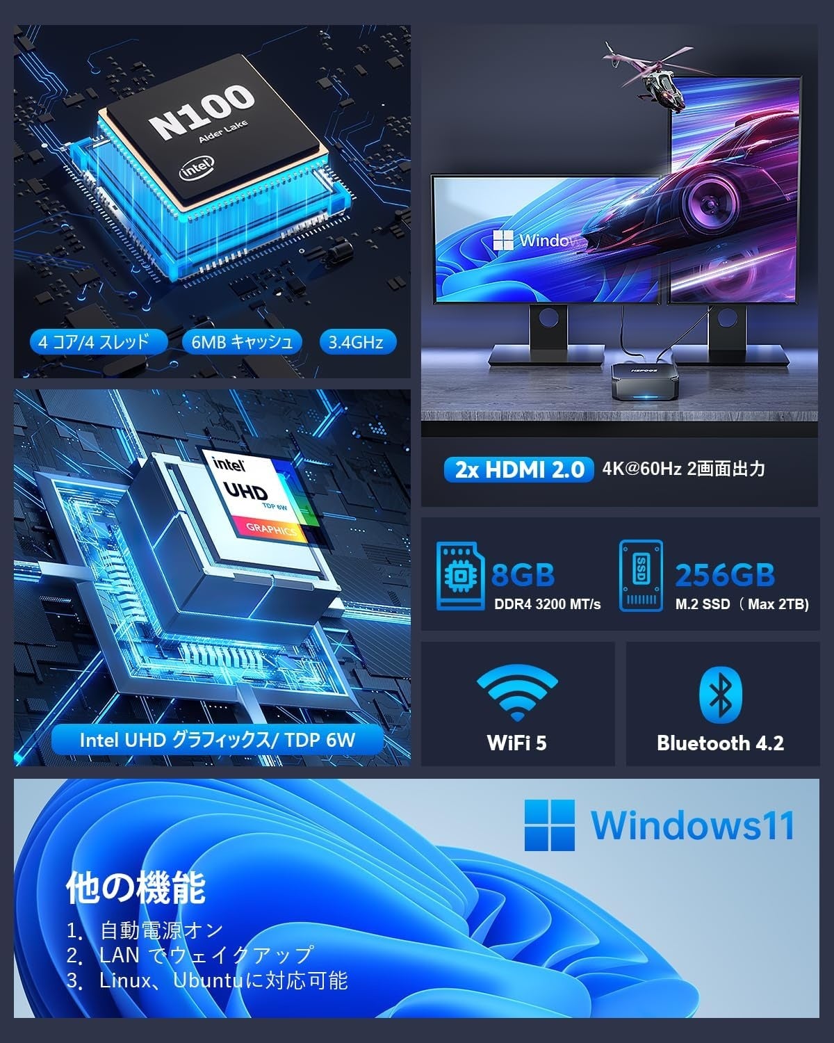 さらなる進化へ「NiPoGi ミニPC」最新作「AK2 PLUS」ついに