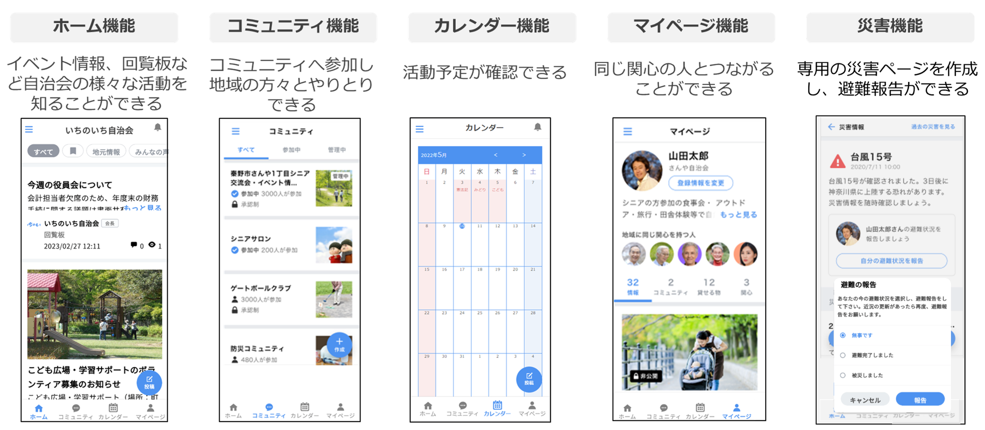 ＜サービスイメージ＞