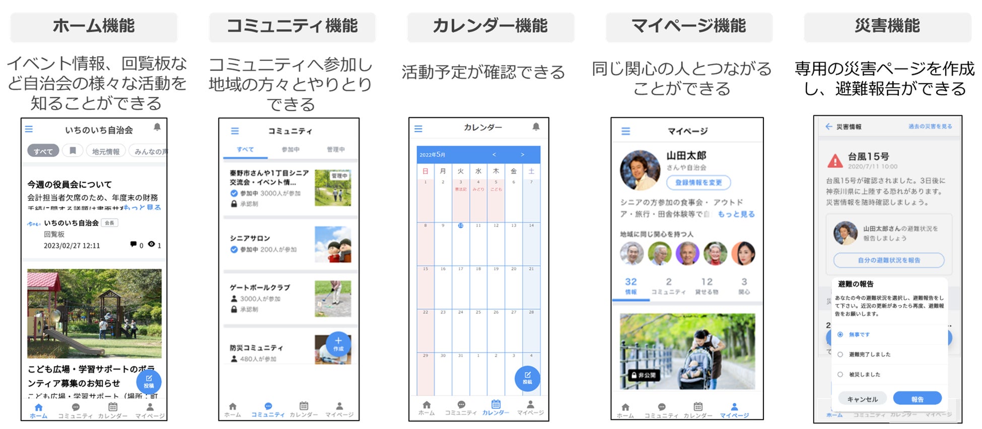 <サービスイメージ>