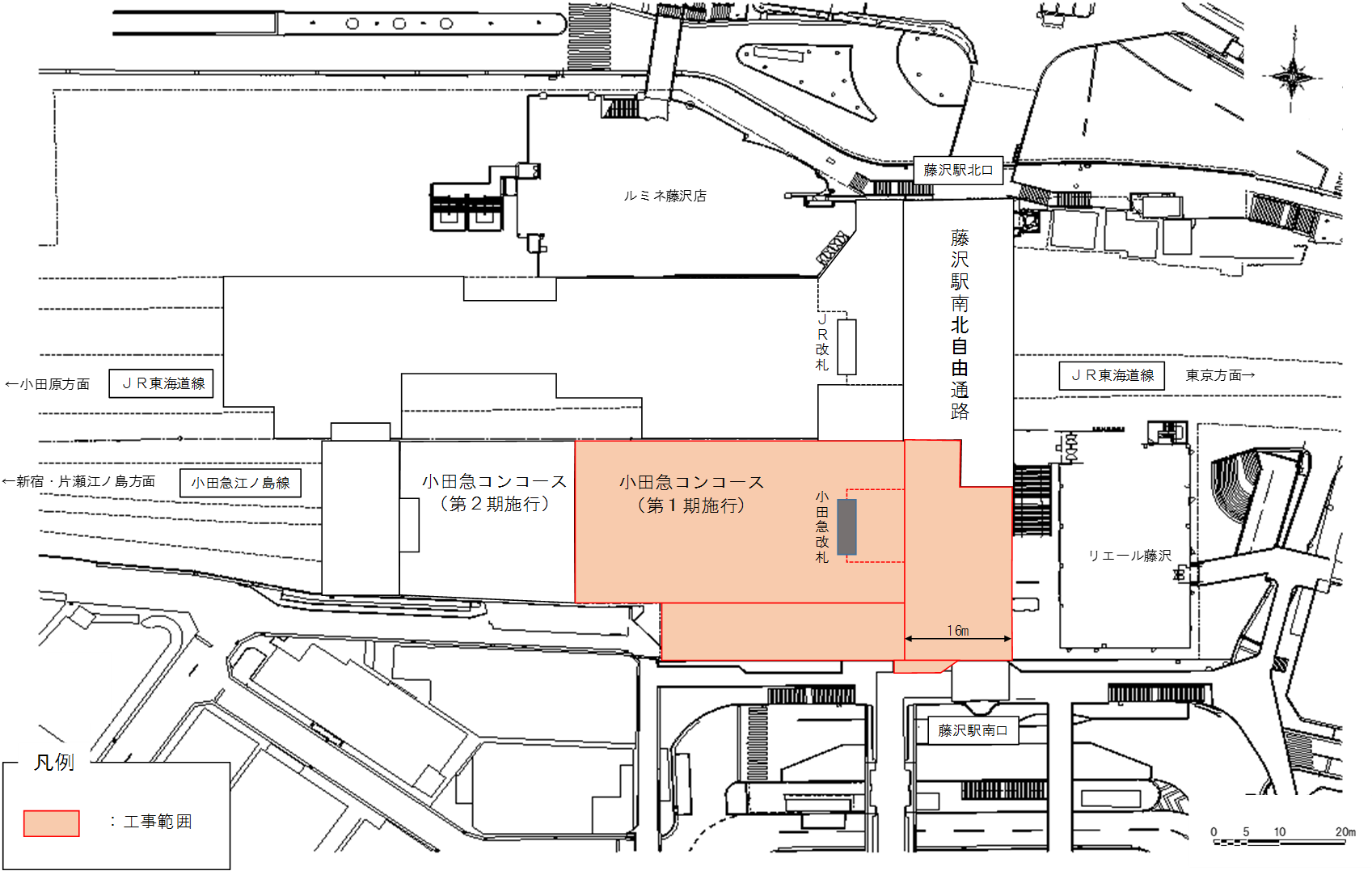 本協定における整備範囲