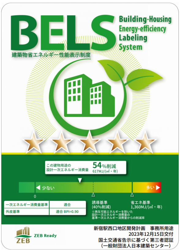 本計画の「ZEB Ready」認証ラベル