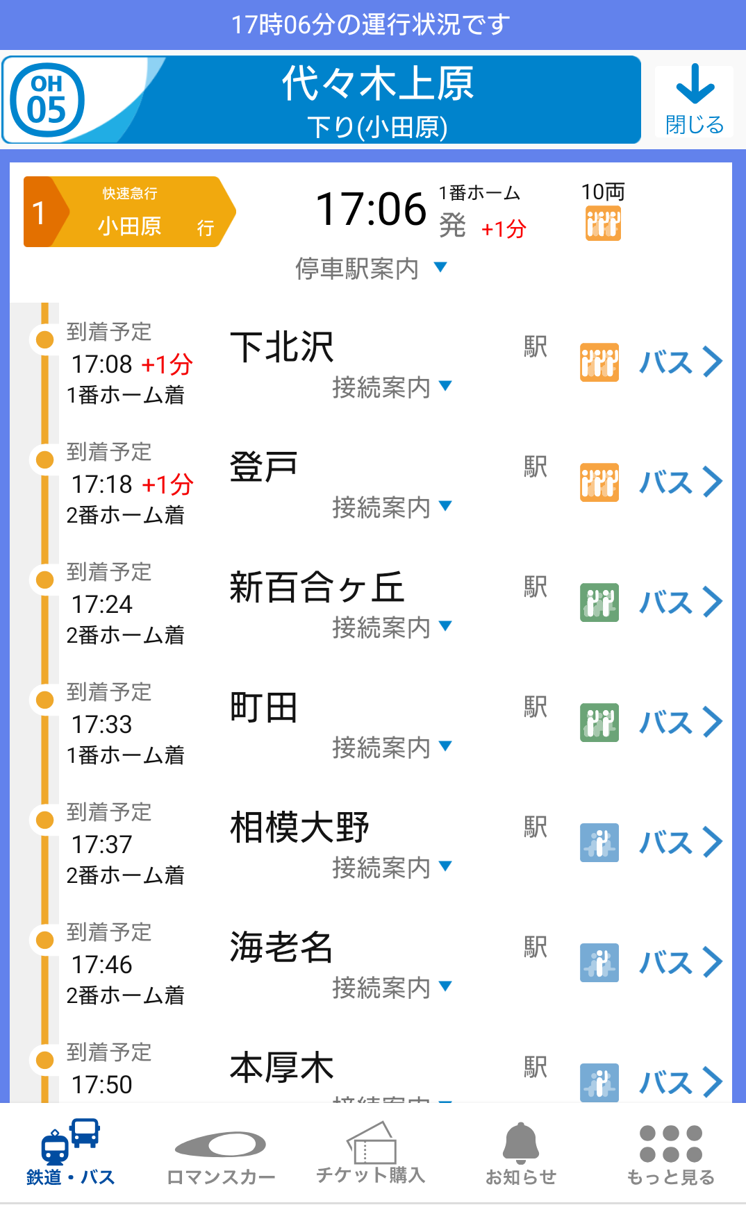 列車ごとのリアルタイム運行情報画面