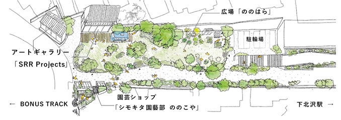 13エリアからなる下北線路街が全面開業します 5月28日 下北沢駅南西口の Nansei Plus が完成 小田急電鉄株式会社のプレスリリース 13エリアからなる下北線路街が全面開業します 5月28日 下北沢駅南西口の Nansei Plus が完成 小田急電鉄株式会社のプレスリリース