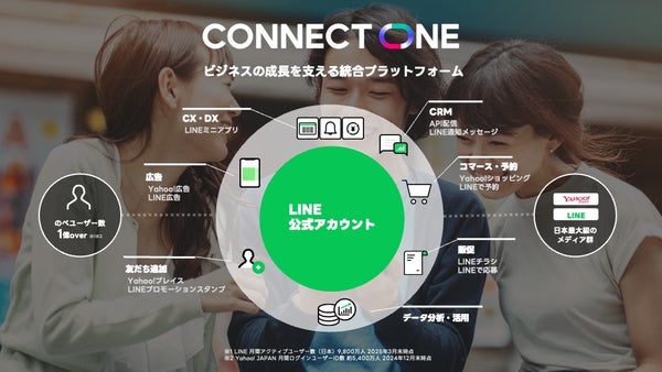 LINEヤフーによる「ビジネスID」の概要