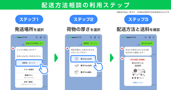 配送方法相談機能の使用例