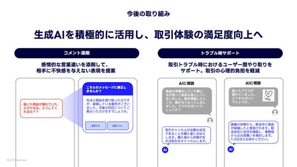 今後の取り組み