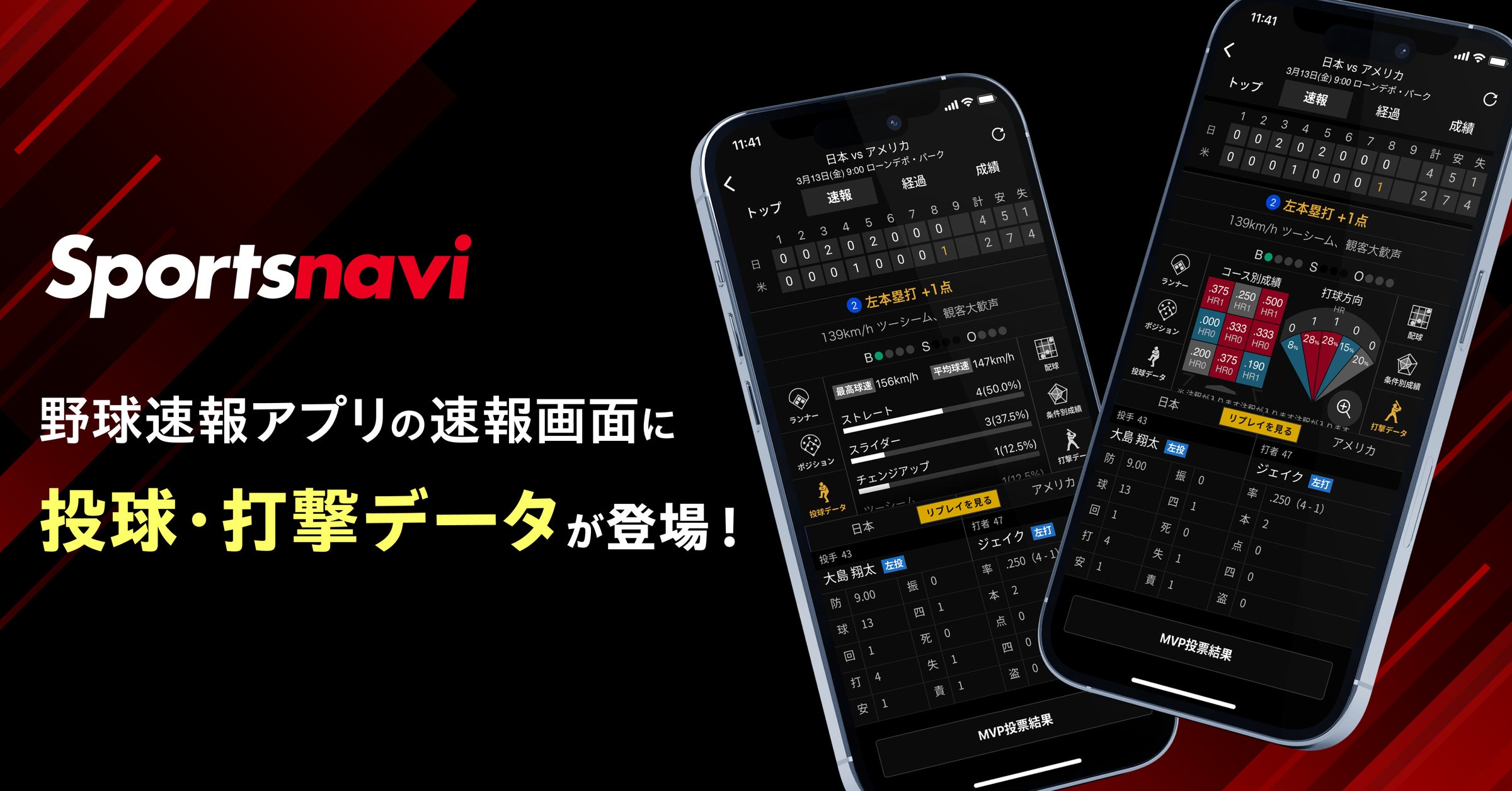 公の場での発言・インタビュー報道記録