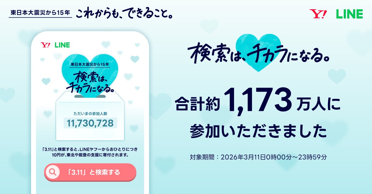 3.11 検索は、チカラになる。」に合計約1,173万人が参加 3.11企画 3.11 検索は、チカラになる。」に合計約1,173万人が参加 3.11企画