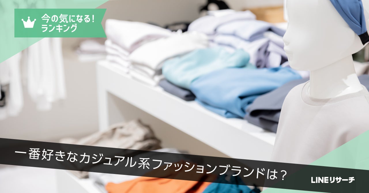 LINEリサーチ】一番好きなカジュアル系ファッションブランド、全体1位 LINEリサーチ】一番好きなカジュアル系ファッションブランド、全体1位