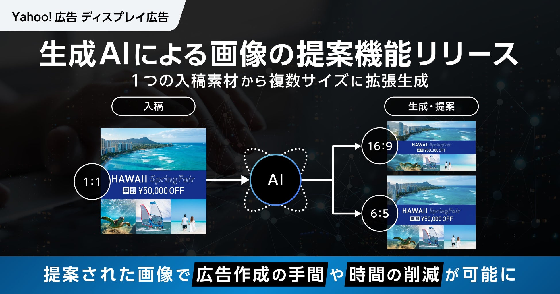 LINEヤフー】「Yahoo!広告 ディスプレイ広告」において、画像生成AI機能の提供開始 | LINEヤフー株式会社のプレスリリース